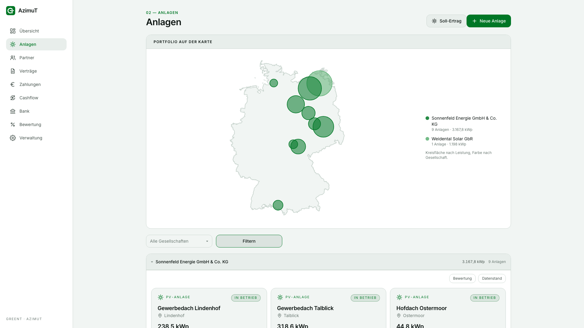 Anlagen auf der Deutschlandkarte in AzimuT